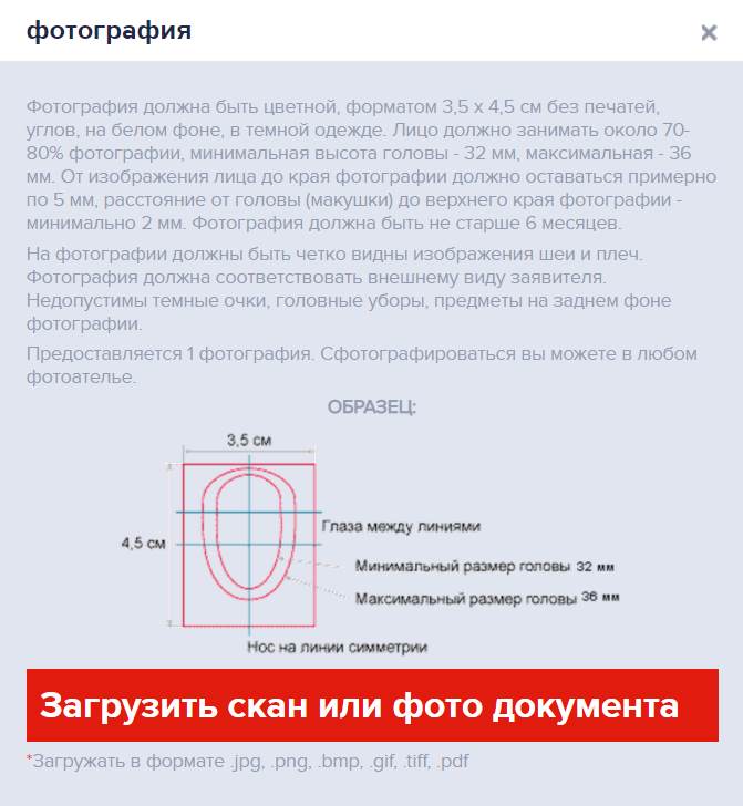 Пример загрузки фотографии