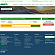 TravelSoft запустил сайт для “Экотур-6”. Посмотрите, как мы оптимизировали работу туроператора